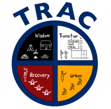 Transitional Recovery and Culture (TRAC) Program